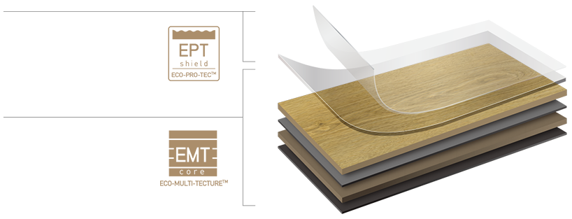 LVS 1.8 T EPTTM Shield/EMTTM Core