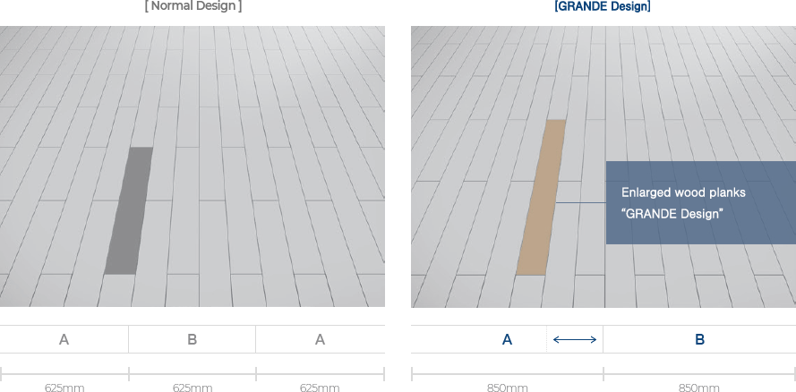 NOX Premium Roll Sheet LVS⁺ roll sheet GRANDE design