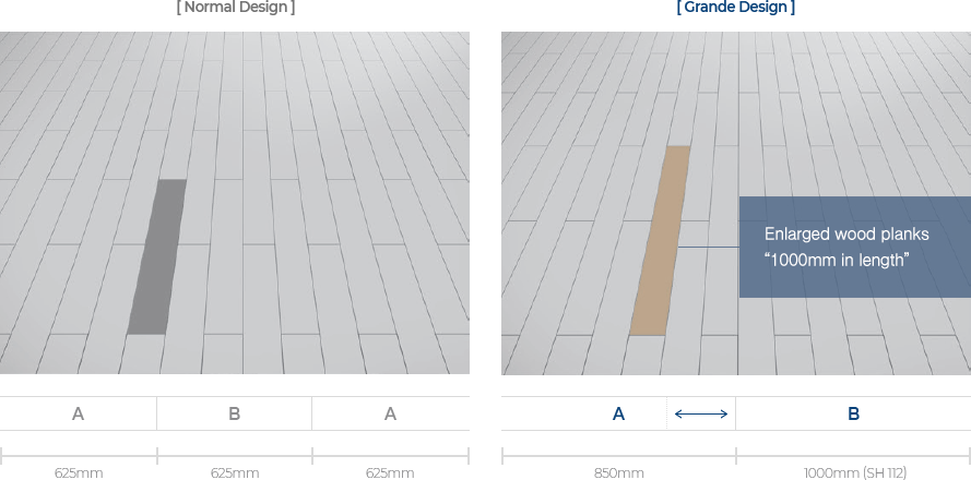 NOX Premium Roll Sheet LVS⁺ roll sheet GRANDE design