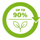 Carbon-reducing raw materials