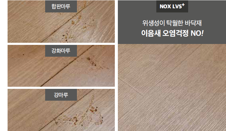 NOX LVS+ 이음새 오염 방지